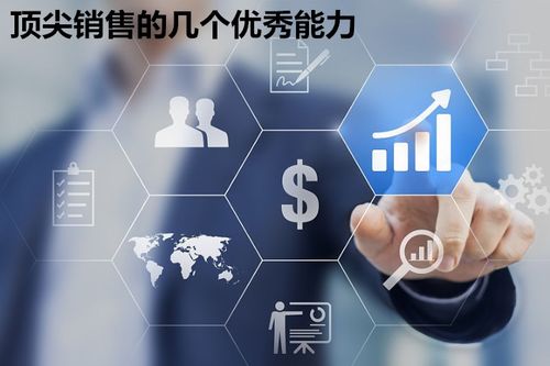 資產管理 一流銷售人員如何通過精準配置實現業績倍增